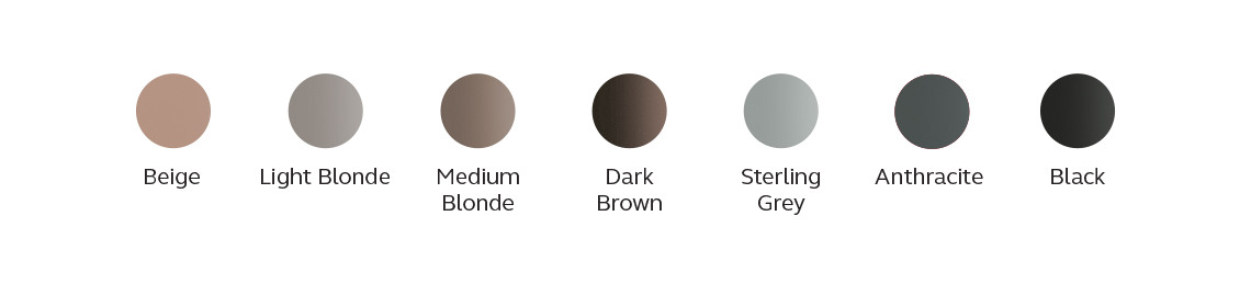 RIE and BTE colours